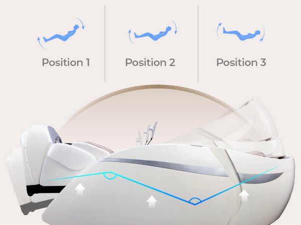 Zero gravity massage chair